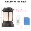 imageThermacell Mosquito Repellent Lantern No Spray Mosquito Repellent For Patios Includes 12Hours of Protection ScentFree No Flame Citronella Candle AlternativeBlack