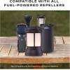 imageThermacell Mosquito Repellent Refills Provide 120 Hours of Protection Contain 30 Repellent Mats 10 Fuel Cartridges Compatible with Any FuelPowered Mosquito Repeller Product96 Hour MultiInsect