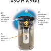 imageThermacell Mosquito Repeller Patio Shield Includes 12Hour Refill Highly Effective Mosquito Repellent for Patio Bug Spray Alternative Scent Free No Candles or FlamesLinen