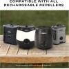 imageThermacell Rechargeable Mosquito Repeller Refills Advanced Repellent Formula Provides 20 Foot Protection Zone Compatible with Thermacell ESeries ampamp Radius Only No DEET Spray or Flame40 Hours